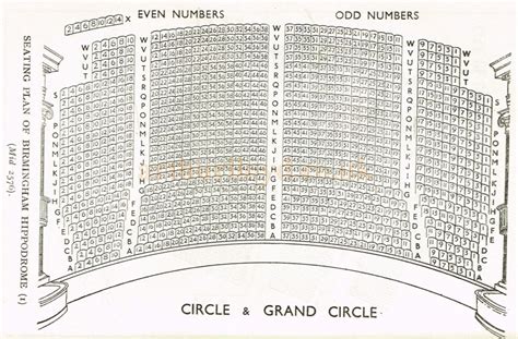 The Birmingham Hippodrome Hurst Street Birmingham
