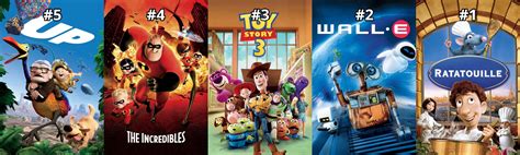 My Top 5 favorite Pixar movies. : r/cartoons