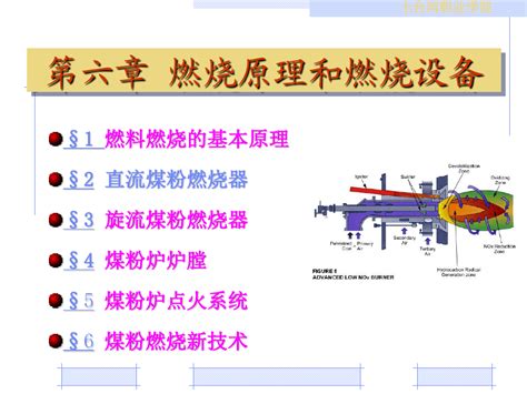 直流煤粉燃烧器word文档在线阅读与下载无忧文档