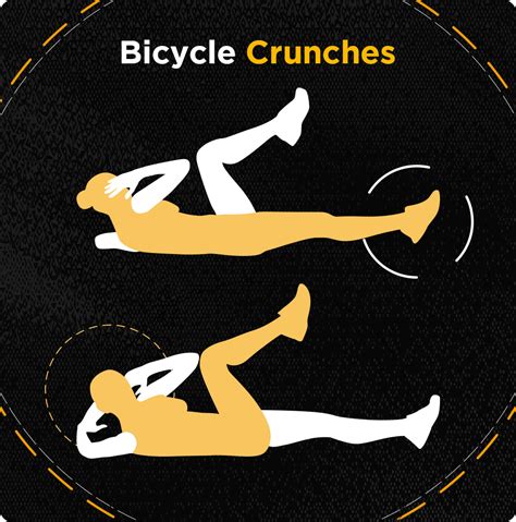 Bicycle Crunches 5 Datos Que Debes Saber De Este Ejercicio