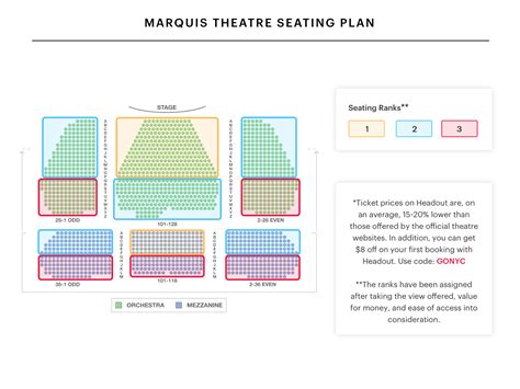 Marquis Theatre Seating Chart | Escape to Margaritaville Seating Guide