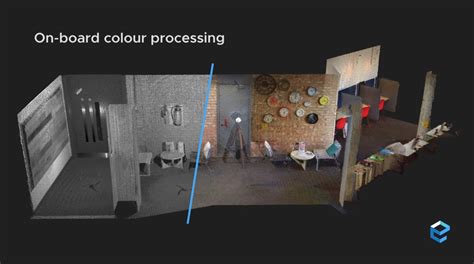 Effortless 3D lidar scanning for $8k | GEO Week News | Lidar, AEC, 3D ...