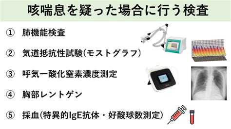 咳喘息の検査・治療｜名古屋おもて内科・呼吸器内科クリニック｜荒畑駅・御器所駅