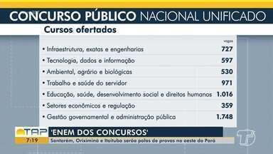 Bom dia Tapajós Confira oferta sobre o concurso nacional unificado