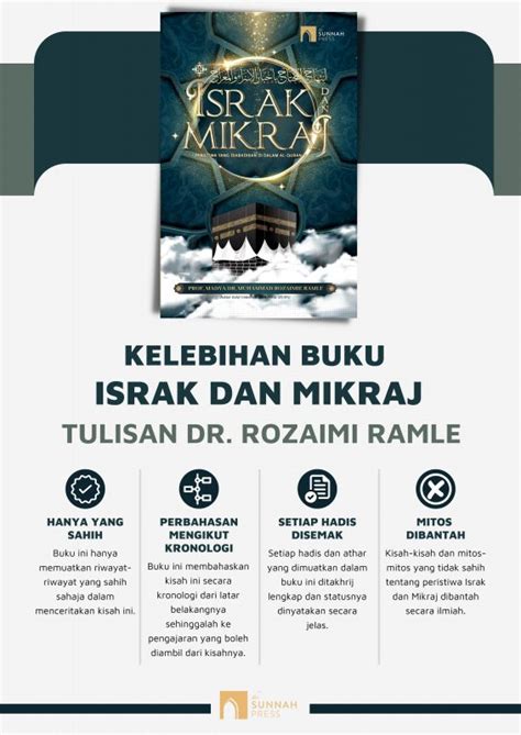 Israk Dan Mikraj Peristiwa Yang Diabadikan Dalam Al Quran Karya PiS