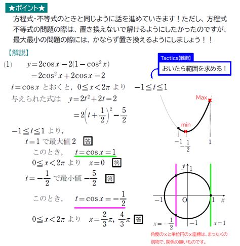 分かりやすい【三角関数④】合成や置き換えを利用した三角関数の最大最小！ ねこの数式