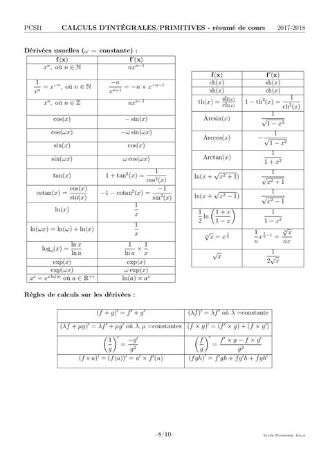 Calculs d intégrales et de primitives Cours AlloSchool