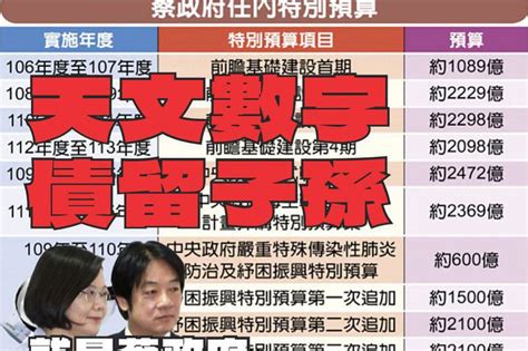 前瞻補助藍綠交火 藍委：政黨輪替撥亂反正財政亂象 Udn2024總統立委選舉