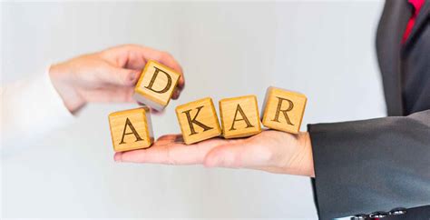 Prosci ADKAR Model: Overview