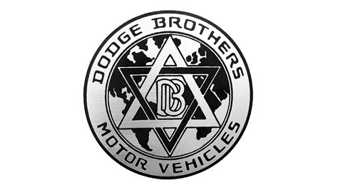 Dodge Logo Meaning And History Dodge Symbol