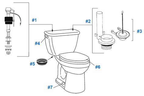 Repair And Replacement Parts For Crane Bigfoot Toilets