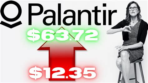 NEW PLTR STOCK PRICE TARGET BY ANALYSTS Palantir Stock News And