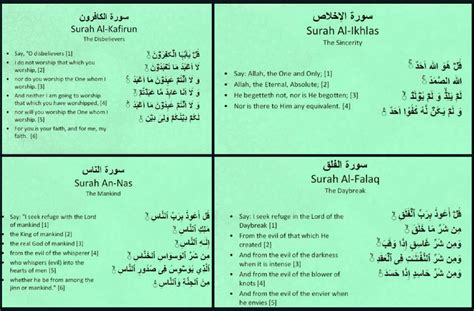 Pin On The 4 Quls Islam