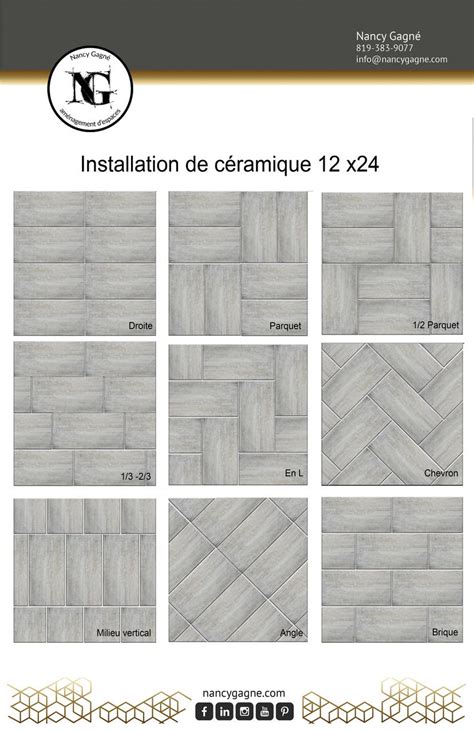 Fa Ons Originales Dinstaller Les Carreaux De C Ramique