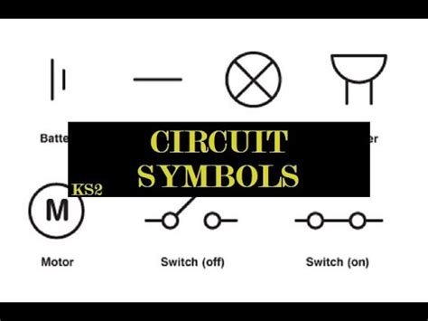 Circuit Symbols Explained Bbc Bitesize Ks Youtube