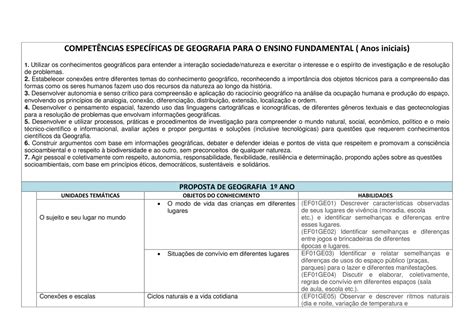 Plano Anual Geografia 1 Ao 5 Anos Planejamento Anual De Geografia