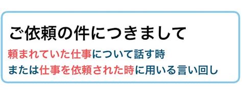 ご依頼の意味／使い方。メール＆文書で使える例文集｜ビジネス敬語ガイド Smartlog