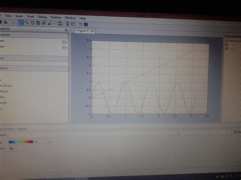 calculus - intersection of two graphs - Mathematics Stack Exchange