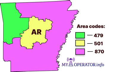 Arkansas Area Code Map Coverage And Listings Of All Area Codes In AR