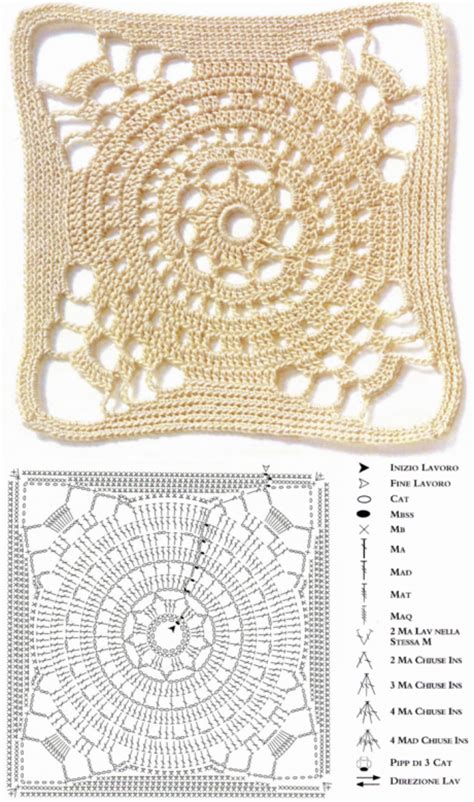 The Ultimate Granny Square Diagrams Collection ⋆ Crochet Kingdom 579