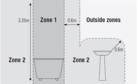 Endon 94995 Outdoor Wall Light Fitting Installation Guide