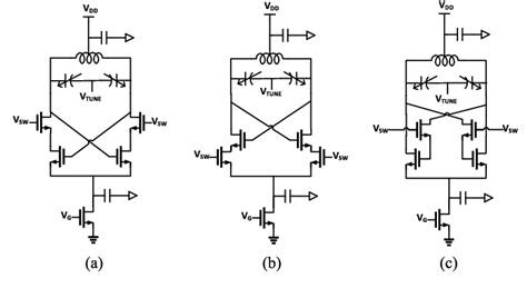 Figure From Phase Noise Reduction In Lc Vcos Using An Array Of Cross