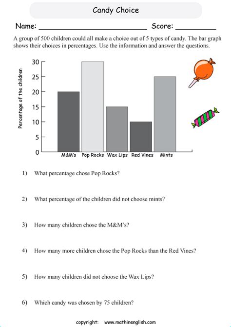 Bar Graph Questions For Grade 5