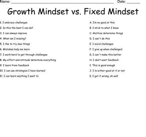 Unlock Potential Growth Mindset Worksheets For Personal Development