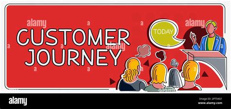 Sign Displaying Customer Journey Word For Complete Service And