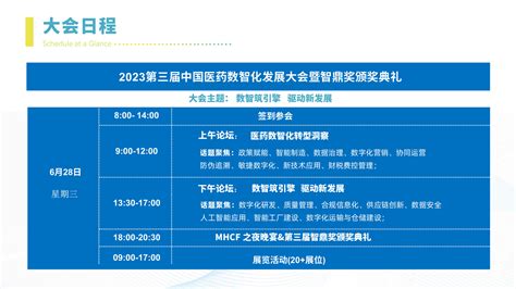 荟巨动力2023第三届中国医药数智化发展大会暨智鼎奖颁奖典礼将于6月北京举办 中华网