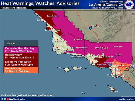 Thunderstorms Possible As Another Heat Wave Scorches Southern California