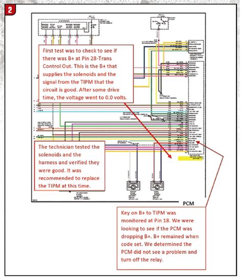 Ecm Wiring Diagrams Pt Cruiser