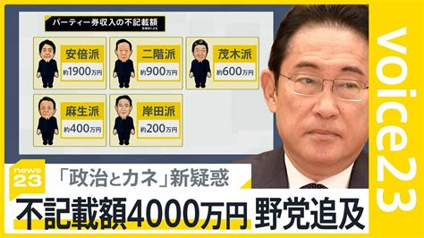 逆風の岸田総理 「派閥パーティー券」問題での答弁回避に過去の発言から“ブーメラン”も【news23】 Tbs News Dig