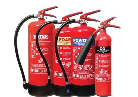 Types Of Fire Extinguisher Easy And Detailed Explanation Off