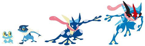 Froakie Frogadier And Greninja Base By Selenaede On Deviantart