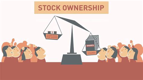 convertible bonds youtube