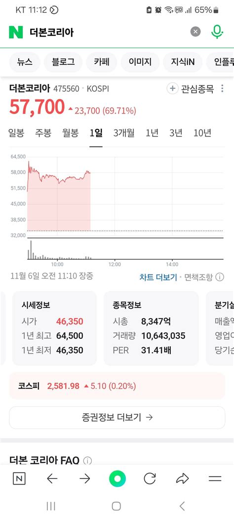 오늘상장한 백종원 더본코리아 주가 에펨코리아