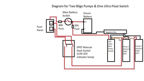 How To Wire Bilge Pump Float Switch How To Install A Float S