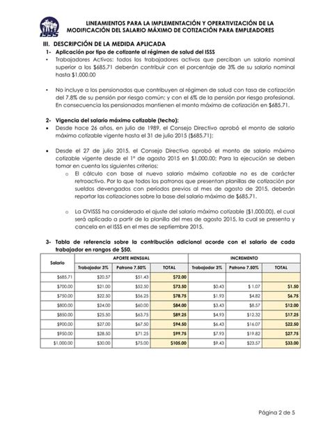 Lineamientos para implementar Nuevo Techo Cotización ISSS Agosto 2015