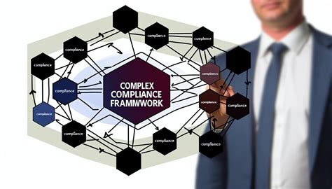 The Minimum Definition Of A Compliance Framework