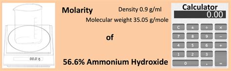 Ammonia Density Calculator Simonasamrat