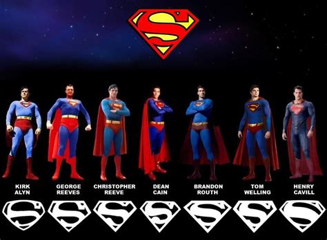 The Evolution Of Superman This Is Really Cool Superman Superman