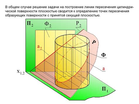 Поверхности (лекция 4) - online presentation