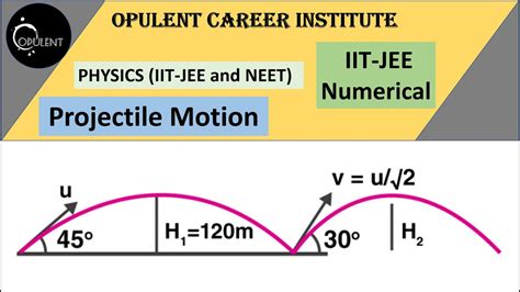 Ball Bounce Problem Projectile Motion Physics Class Youtube