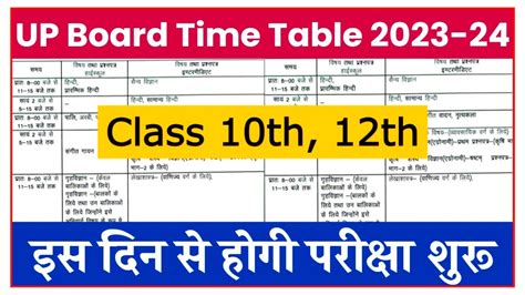 Up Board Time Table 2023 24 इस दिन से परीक्षा शुरू यहां से डाउनलोड