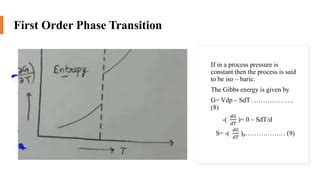 1st AND 2nd ORDER PHASE TRANSITION | PPT