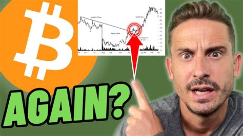 Bitcoin Reversal Warning Here Youtube