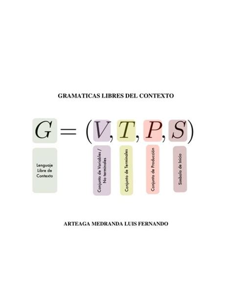 Gramaticas Libres Del Contexto Luis Arteaga Udocz