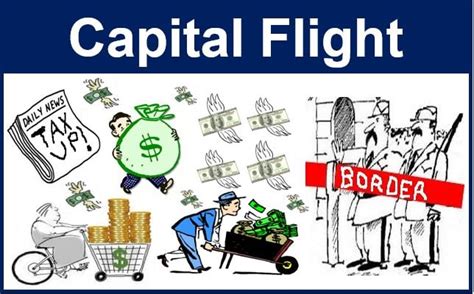 Capital flight - definition and meaning - Market Business News