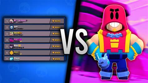 10 Najlepszy Polskich Graczy Vs Minigry Brawl Stars PL YouTube